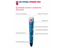  SPIDER PEN 3D   3200+12%