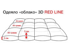  &#171;&#187; 3D Red Line.