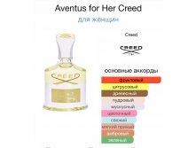 CREED Aventus For Her