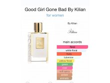 KILIAN Good Girl Gone Bad