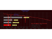 WDC WD1200BEVS 75RST0 04 01G04