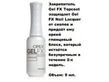 Gel FX Topcoat. 9