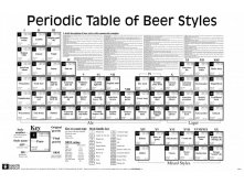 beer-periodic-table.jpg