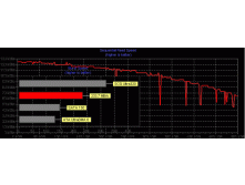 WDC WD5001AALS