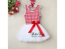 http://www.aliexpress.com/store/product/2013-Fashion-Children-Summer-Dress-H130110-8/319010_735438962.html