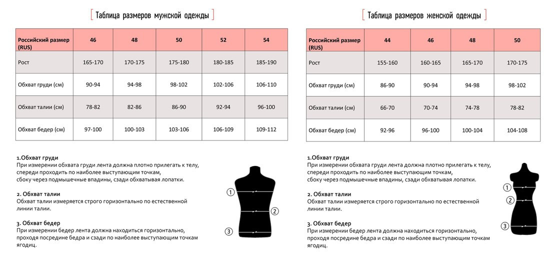 Таблица Размеров Женских Платьев Таблица Размеров Женских Платьев