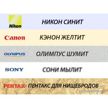 Что лучше canon 650d или nikon d5200. Смотреть фото Что лучше canon 650d или nikon d5200. Смотреть картинку Что лучше canon 650d или nikon d5200. Картинка про Что лучше canon 650d или nikon d5200. Фото Что лучше canon 650d или nikon d5200