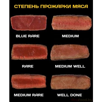 Лучшие рецепты с отзывами. 221017371 steak garfik stepeni projarki profood. Лучшие рецепты с отзывами фото. Лучшие рецепты с отзывами-221017371 steak garfik stepeni projarki profood. картинка Лучшие рецепты с отзывами. картинка 221017371 steak garfik stepeni projarki profood. Т.к. вы неавторизованы на сайте. Войти.