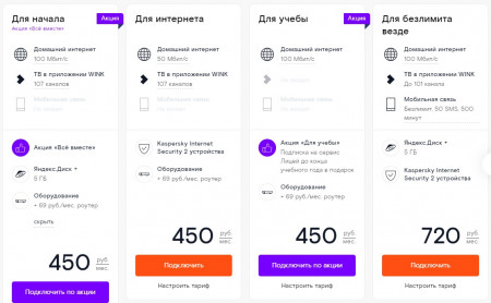 Ростелеком Стоимость Пакета
