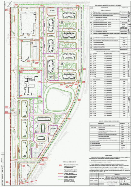 Серебряная миля благовещенск план застройки