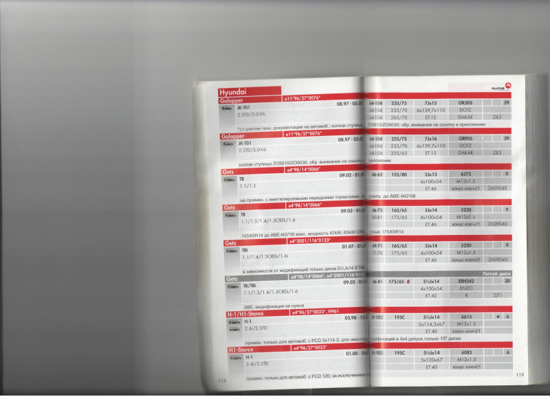 Изменения в вылете ET диска сильно критично? - обсуждение (2602378) на ...