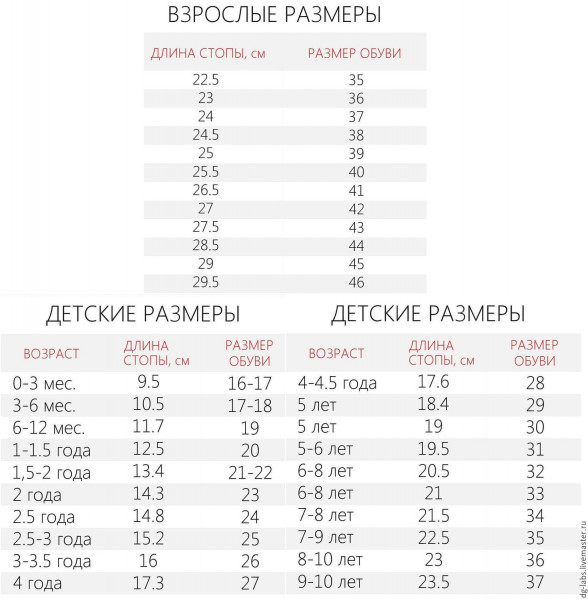Блокатор носков шаблон распечатать Резка и раскрой фанеры на ЧПУ. 3D фрезерование - обсуждение (31374520) на форуме