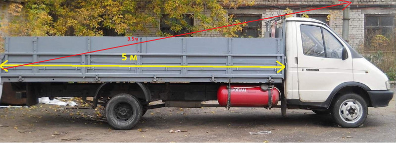 Газель бортовая перевозки