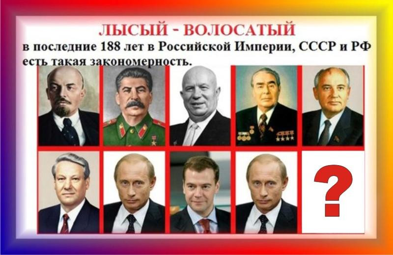 Президенты России По Порядку И Ссср С Годами