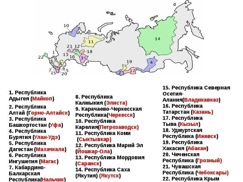 Почему край а не область. Столицы республик РФ. 22 Республики России со столицами. 22 Республики России на карте со столицами. Карта республик РФ со столицами.