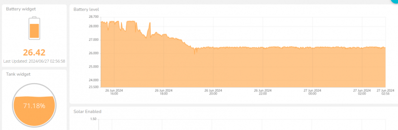 Линк Телеком лёг. Скорее всего - навсегда. Хакерская атака. Ожил ...