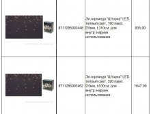 8711295003448Эл.гирлянда Шторка LED теплый свет, 160 ламп, D5мм, L310см, для внутр.наружн. использования935,00.jpg