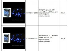 8711295005077Эл.гирлянда LED, 40 ламп, D5мм, L600см, для внутр.наружн. использования365,00.jpg
