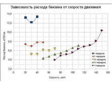 normal_graph_Fuel-V.bmp