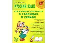 начальная школа