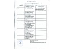 прилож. 2 к декл. на прод коп-вар.jpg