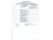 прилож.3 к декл. на прод коп-вар.jpg