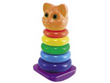 - , . 424,  81908,  205+%