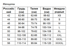 Размерные сетки. Женщины.PNG