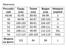 Размерные сетки. Мужчины.png