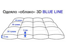  &#171;&#187; 3D Blue Line.