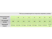 Размерная сетка перчатки.jpg