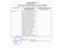 Декларация соответствия VitaMIX стр.2 (1).jpg