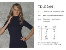  ITD232o011 Actual 265,00