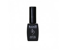 Matte Top coat 8. Kodi Professional