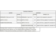 Table sizes heats zveri5.jpg