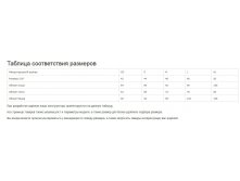 Таблица размеров Chicwear.jpg