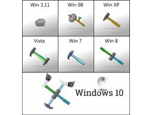 Windows devolution.jpg