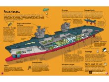 Как корабли и лодки устроены. Разберём и разберёмся2.jpg