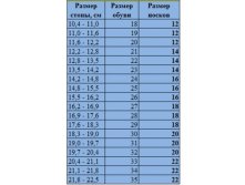 500x500.tablitsa-razmerov-detskih-noskov-115821-large.jpg