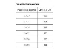 59b993fb41c8f 590b2d1222719546611c1ebcdetabl.razmerovpodrostkovoy.jpg