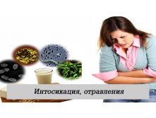 Интоксикация, отравления
