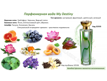 Парфюмерная вода My Destiny 32535