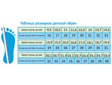 razmernaya setka obuvi