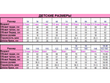 Детские размеры одежды таблица по возрасту.png