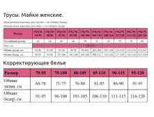 трусы майки корректирующее белье.jpg