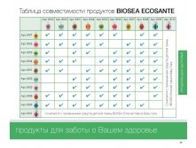 Catalog-biosea pages-to-jpg-0089.jpg