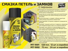 смазка петель