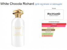 White Chocola Richard   100  10200+%+  