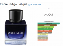 Encre Indigo Lalique 100 