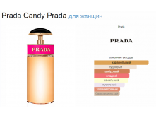 Prada Candy Prada 80 